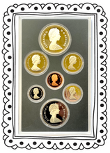 1981 Proof Set-Trans-Canada Railway Centennial-Train