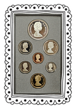 1989 Proof Set-Mackenzie River Bicentennial